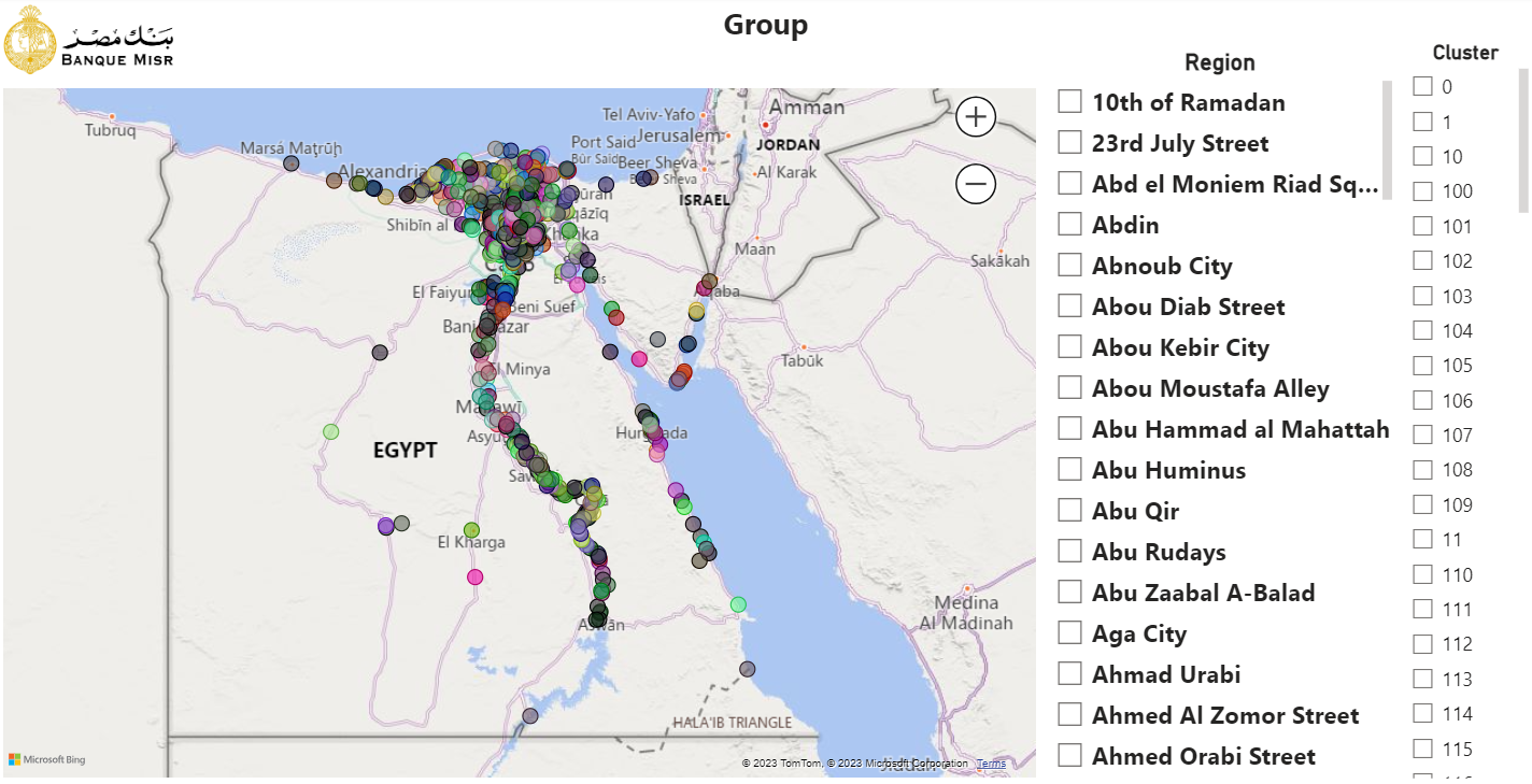 Image showcasing Clusters Dashboard preview